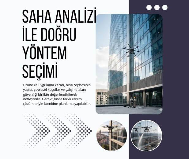 Drone destekli uygulama öncesi cephe uygunluğu ve saha güvenliği değerlendirmesini anlatan örnek görsel